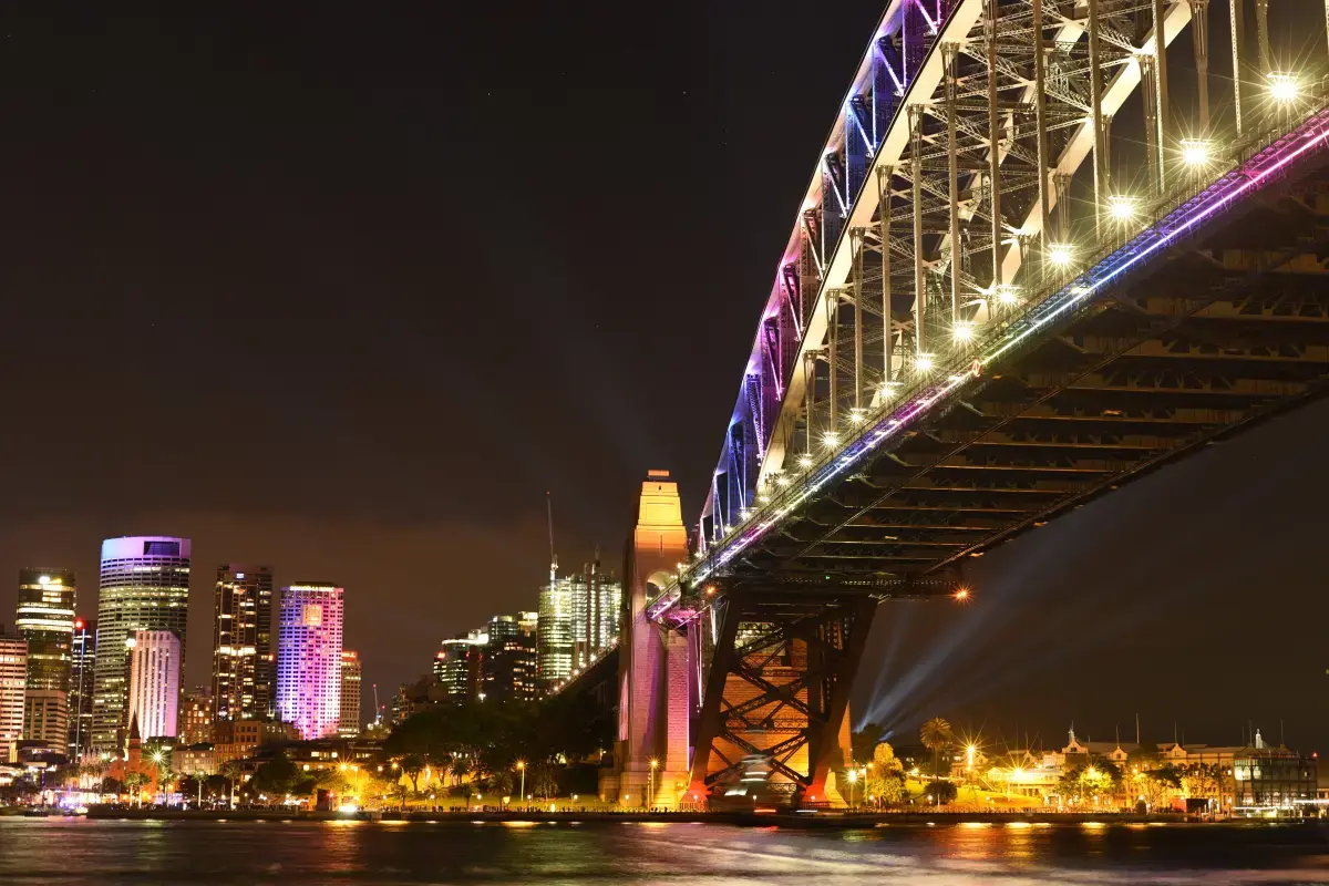 Self Employment Market Report in Australia (2025) Image9