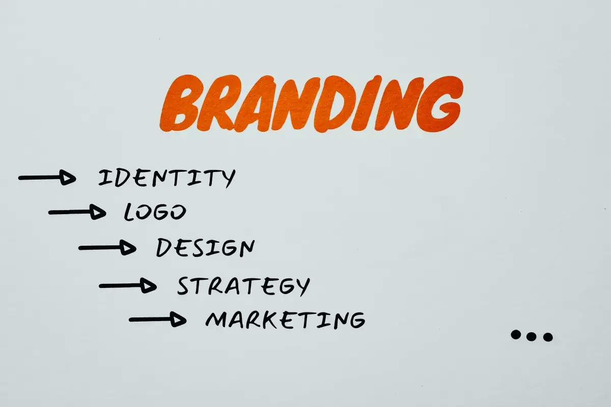 What is a Brand Designer?